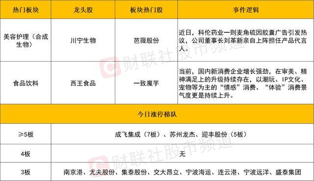 掌握这个期货RSI日内交易技巧，轻松提高你的盈利率！