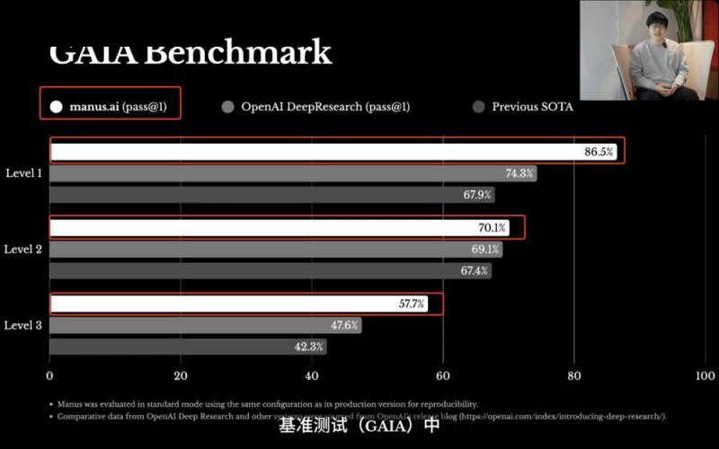 BB Markets蓝莓外汇量化交易的优缺点，99%的人都不知道的内幕真相！