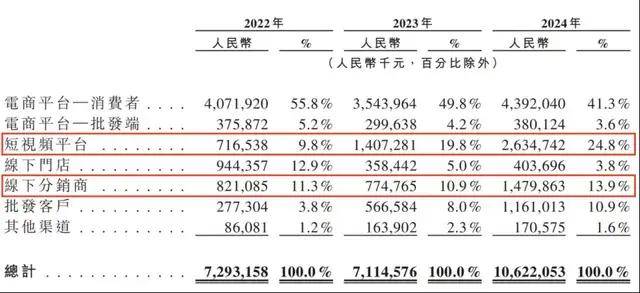 黔西南州连续优化房产公积金法规