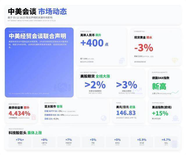 蓝莓外汇平台怎样短线交易小白必看，这些技巧与方法或将变更你的理财命运